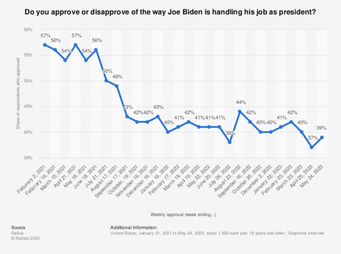 Biden-monthly.jpg