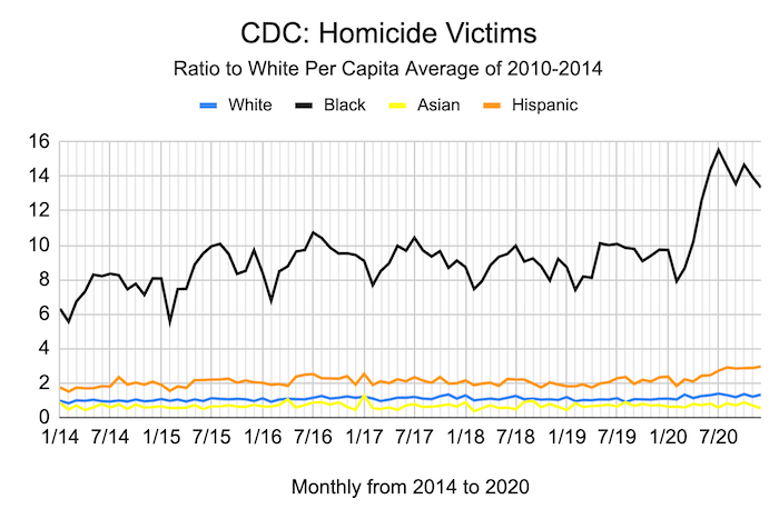 homicide-1.png