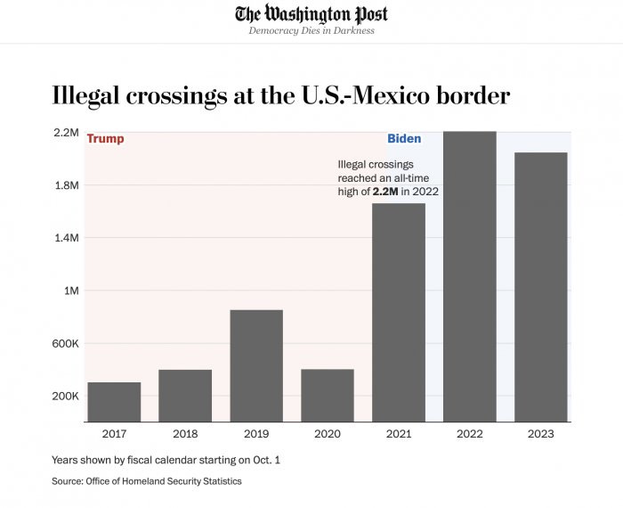 illegals 01.jpg