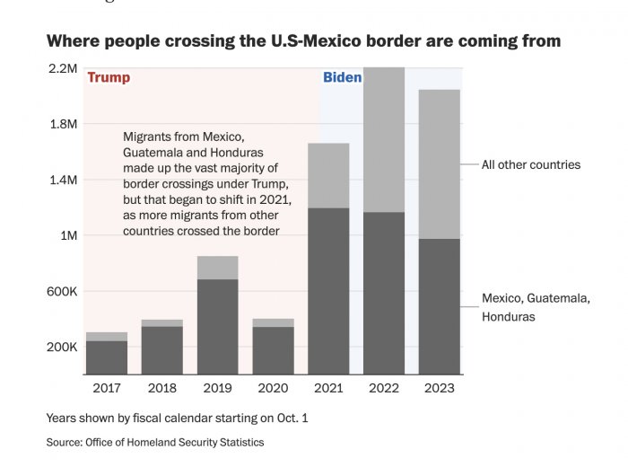 Illegals 02.jpg