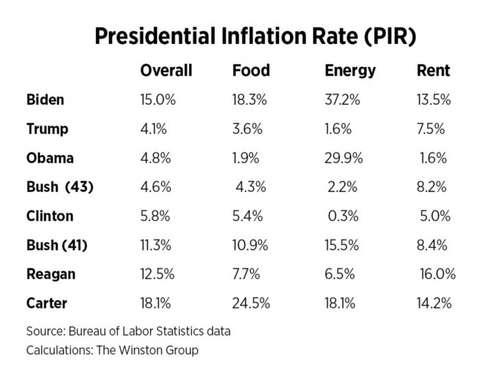inflation.jpg