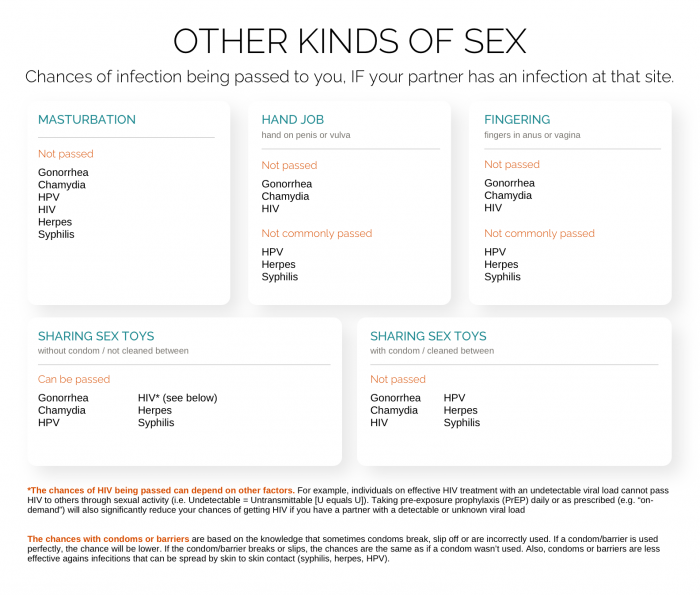 Know-your-chances-Other-09162022.png