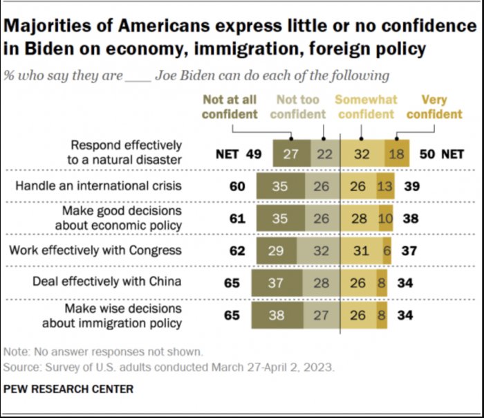 no confidence.jpg