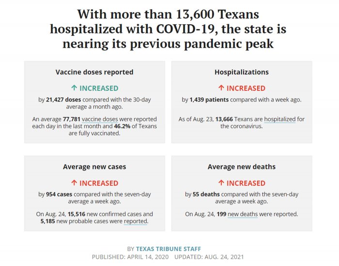 Texas Tribune copy.jpg