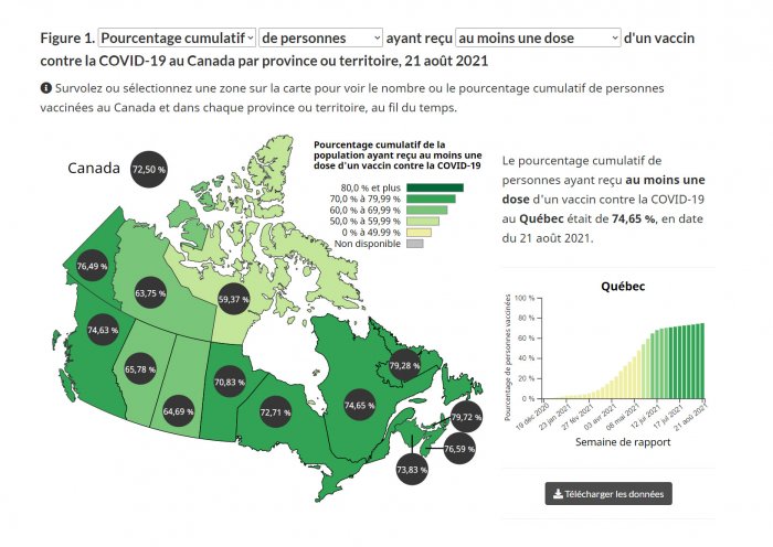 Vaccination provinces canada copy.jpg
